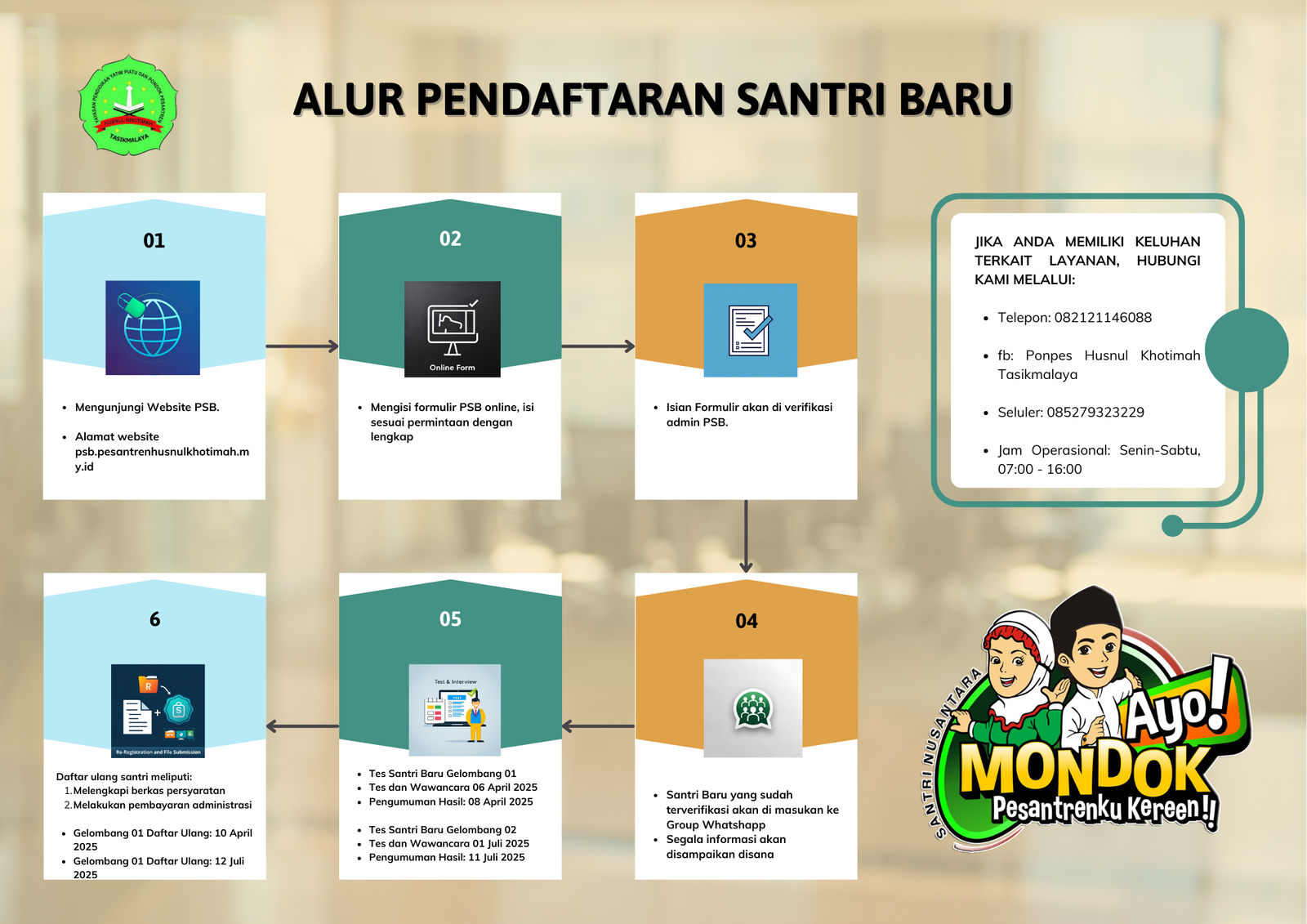 Brosur PPDB