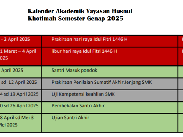 Kalender Akademik Yayasan Husnul Khotimah Semester Genap 2025
