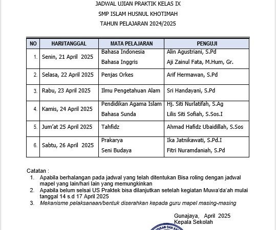 SMP Islam Husnul Khotimah Gelar Ujian Praktik Kelas IX Tahun Pelajaran 2024/2025